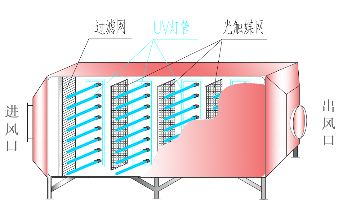 &#20896;&#20122;&#23448;&#26041;&#22312;&#32447;&#20837;&#21475;&#45;&#20896;&#20122;&#65288;&#20013;&#22269;&#65289;
